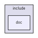 include/doc